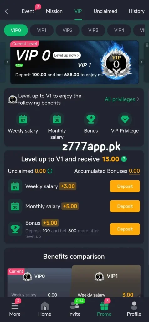 Z777 Latest Version